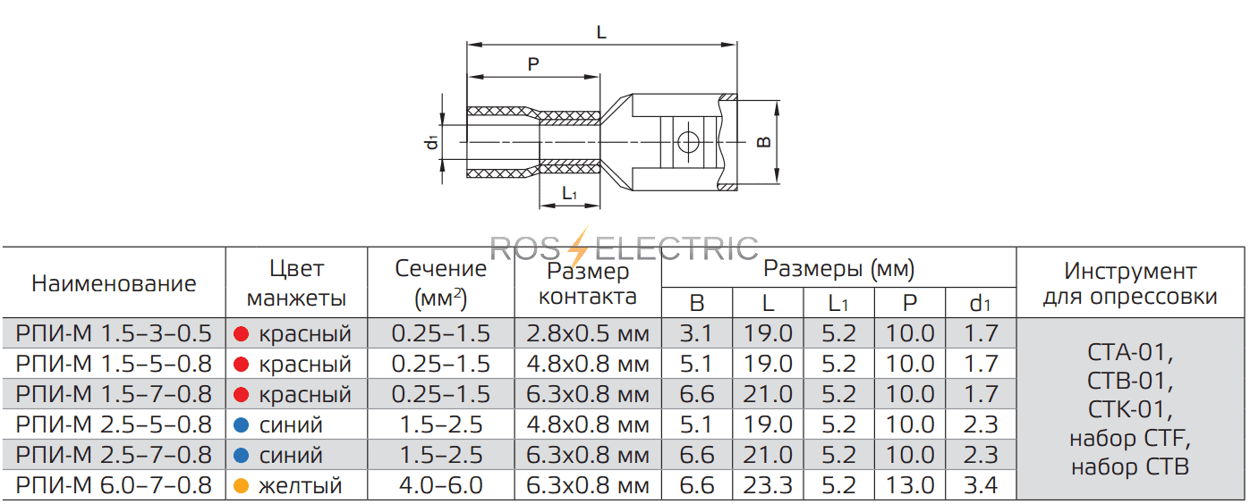Рппи м 2.5 6.3 чертеж stp