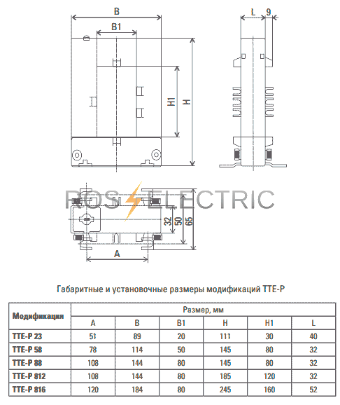 Трансформаторы тте