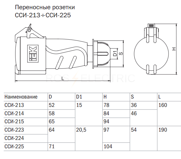 2 ssi-213-225