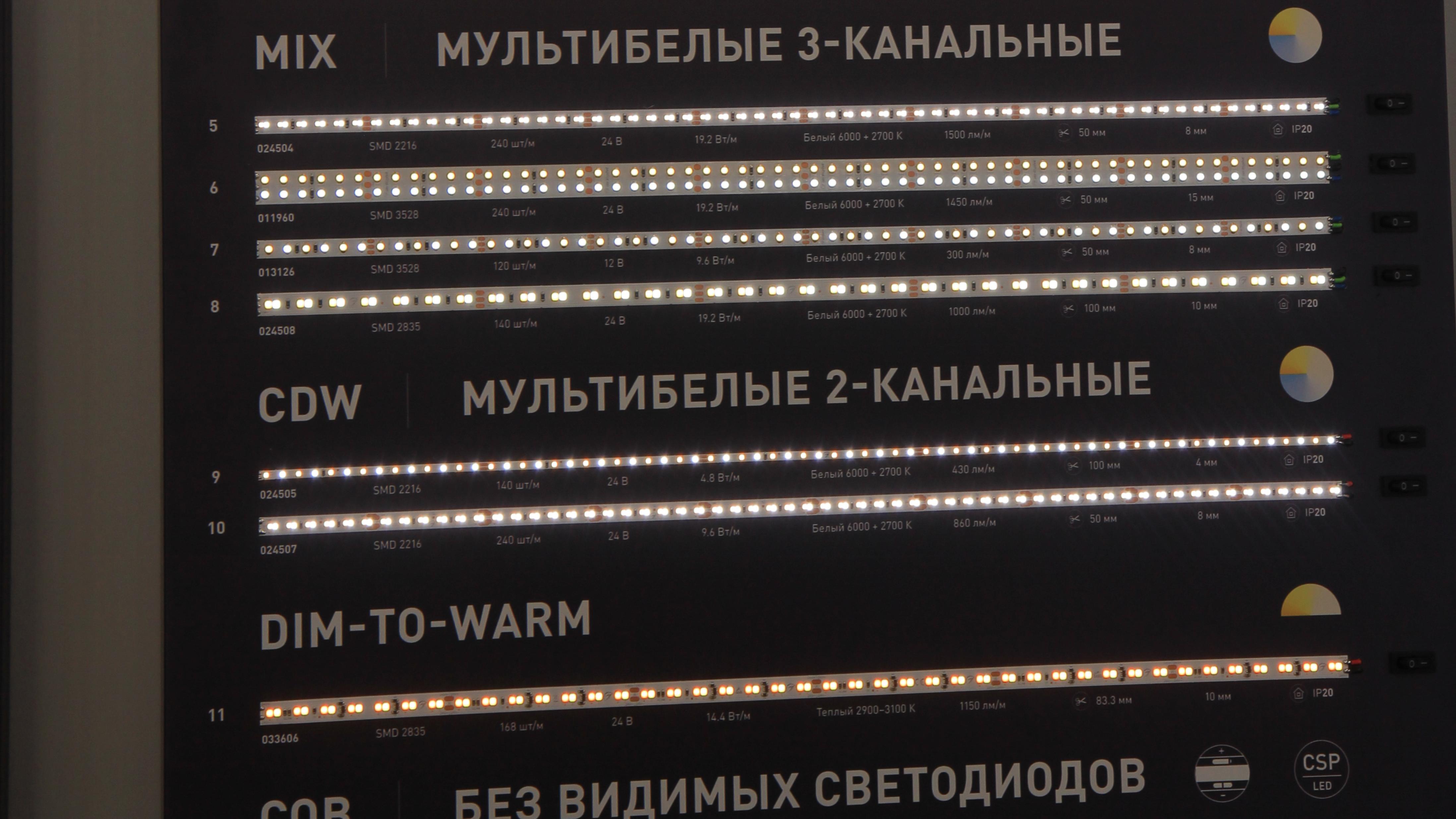 Arlight-светодиодная лента