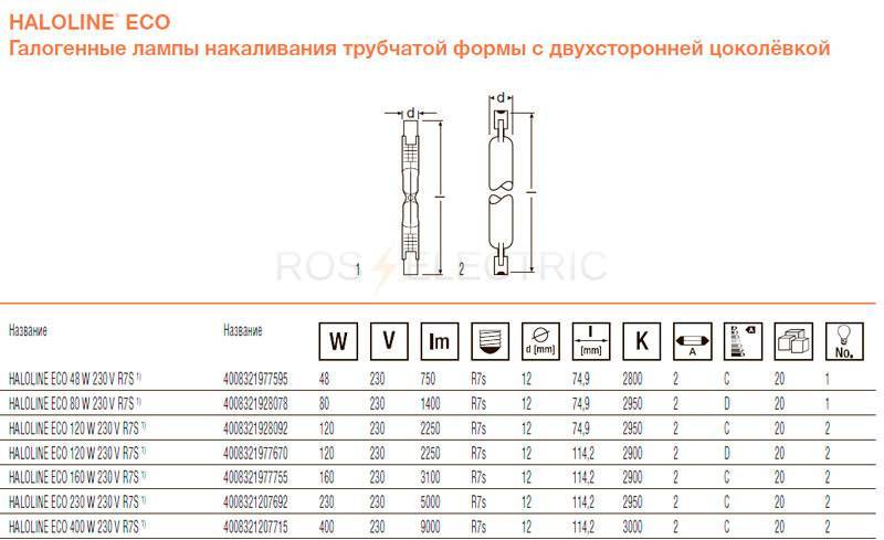 3--haloline-48-400-gab.jpg