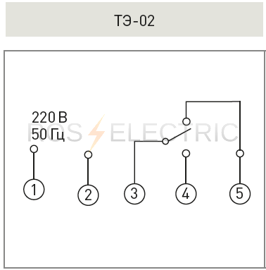 TE-02 gab2