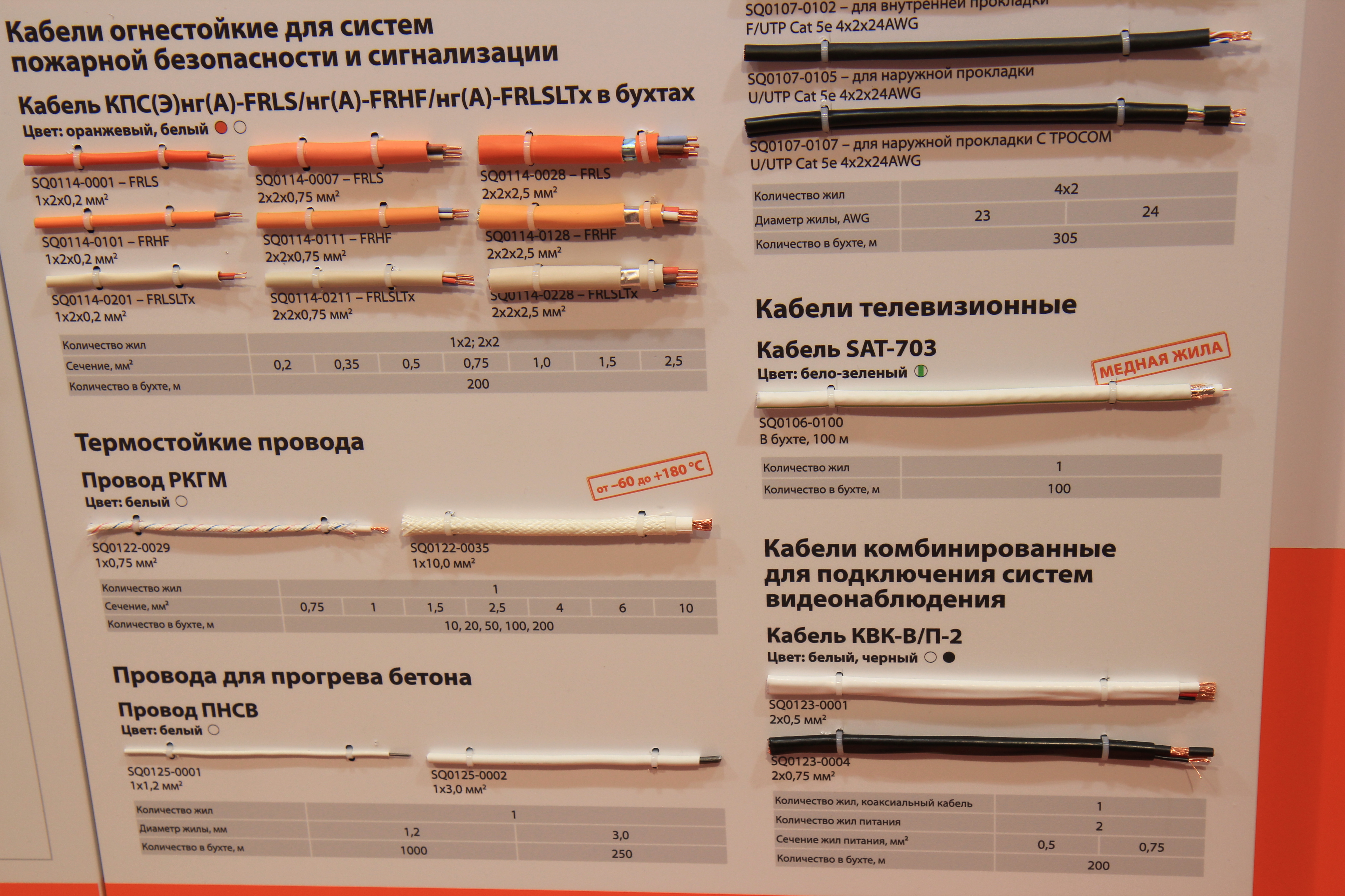 TDM-кабеленесущие системы