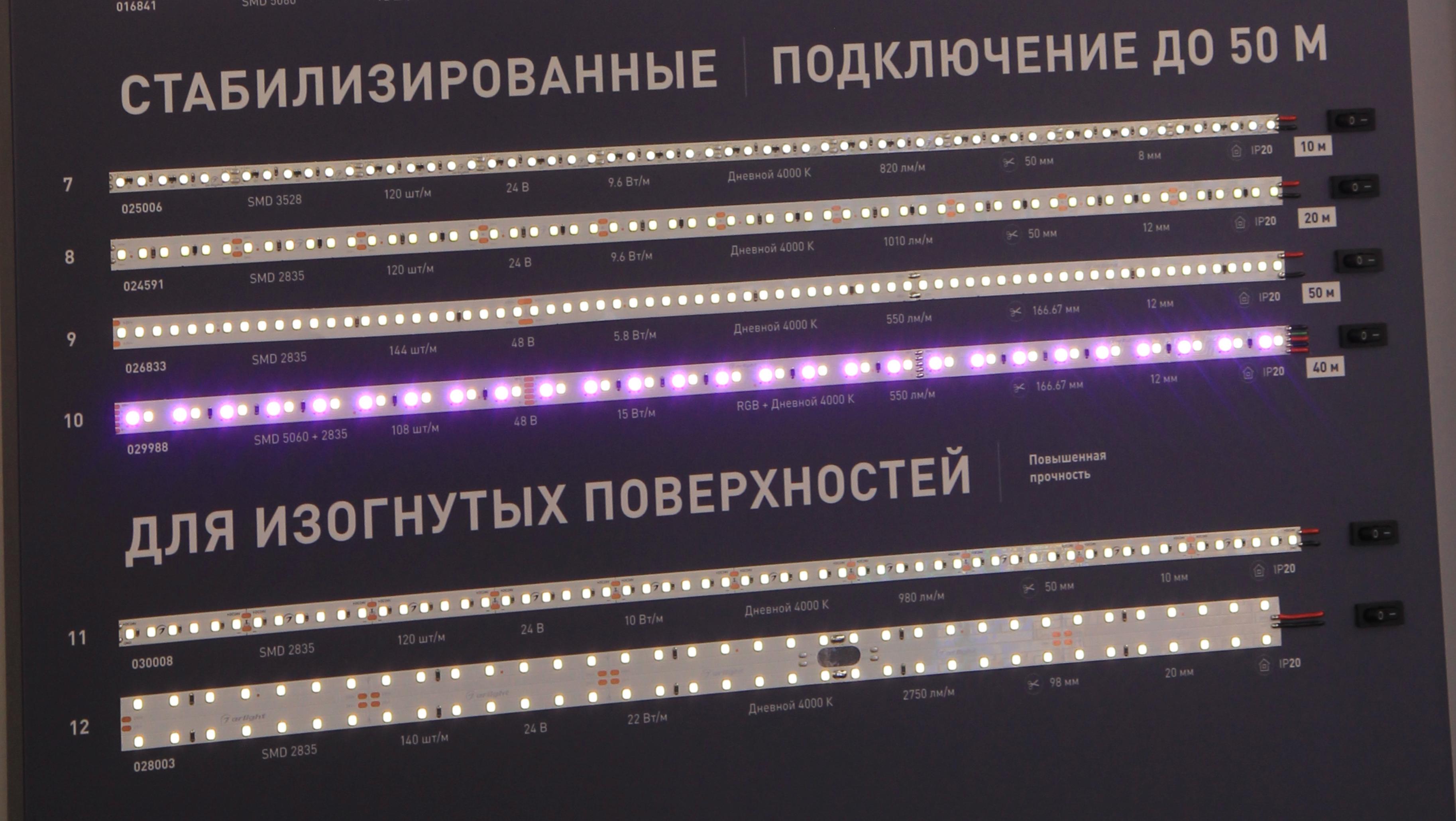 Arlight-светодиодная лента