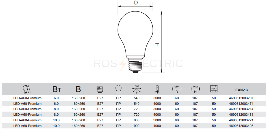 T me premium leads. Лампа светодиодная led 15вт 220в е27 d60х108 3000 теплый a60 космос. Лампочка накаливания 40 ватт чертеж. Лампа светодиодная led 11вт 220в е27 d60х108 4500 белый 900лм а60 космос (экономик). ASD лампочки 2вт.