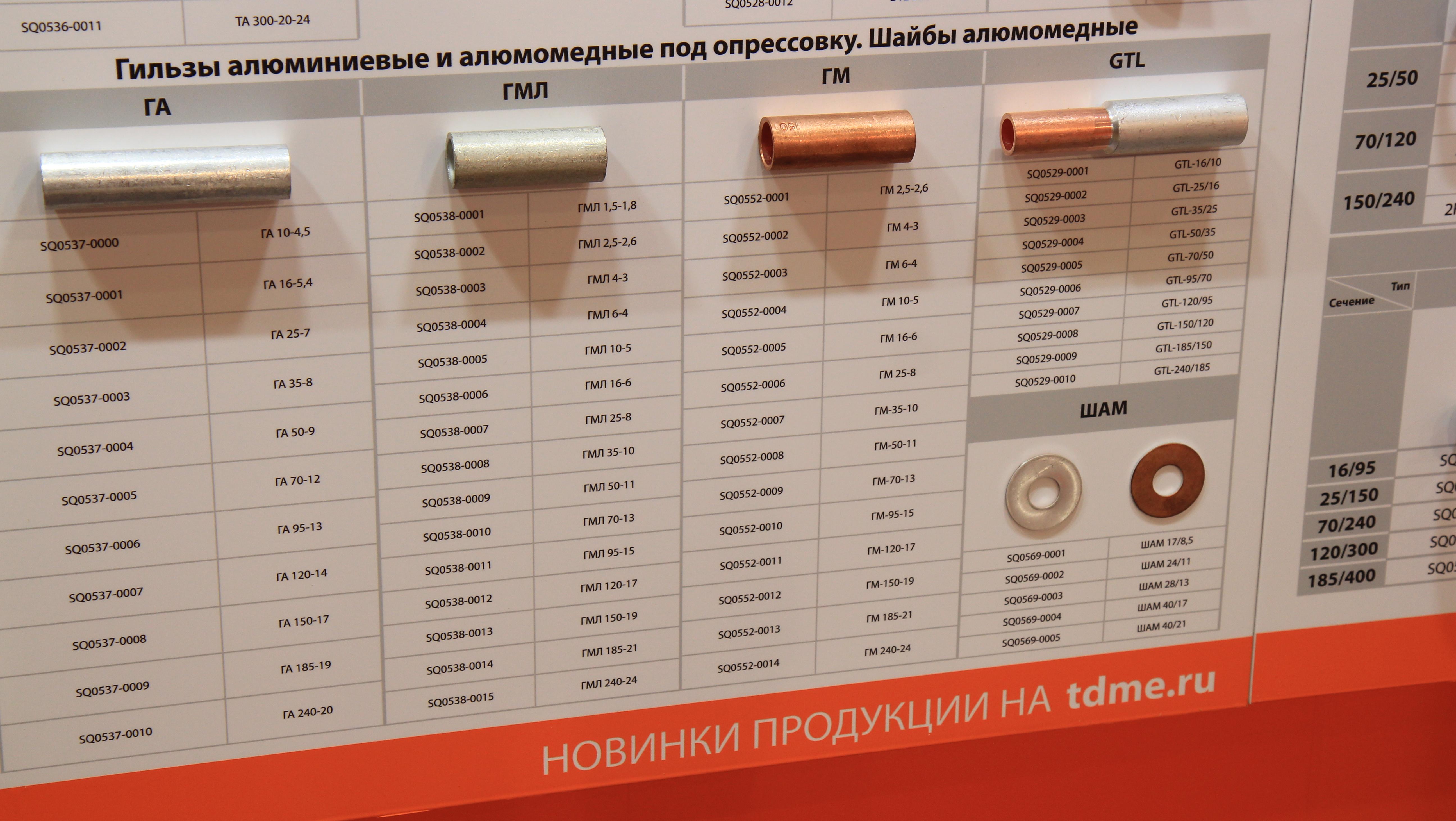 TDM-кабеленесущие системы