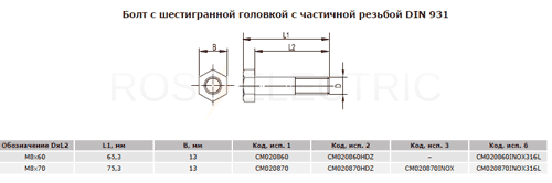 CM020870 DKC/ДКС Болт с шестигранной головкой и неполной резьбой М8х70 ...