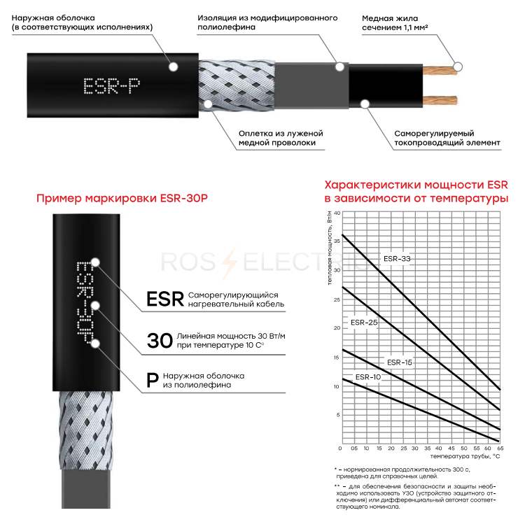 esr_25p_200_4.jpg
