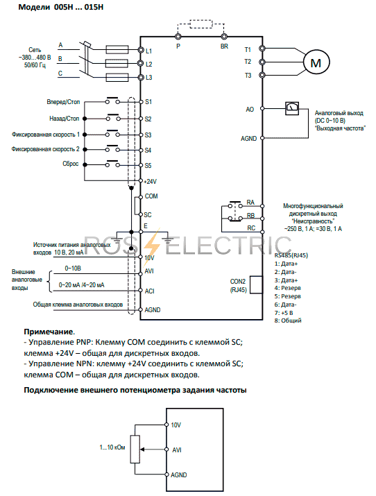 E5-8200-F-015HВЕСПЕР ||  Рос-Электрик