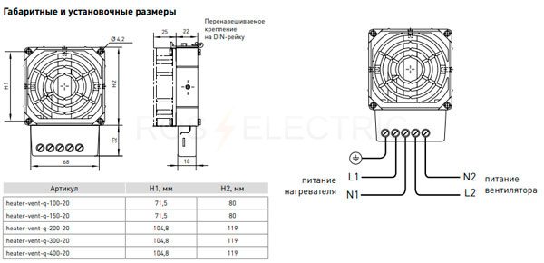 heater-vent-q-150-20EKF/ЭКФ ||  Рос-Электрик