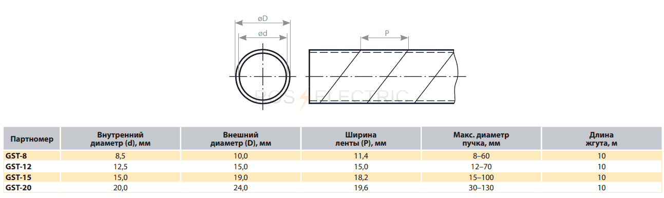 спираль-GST-gab