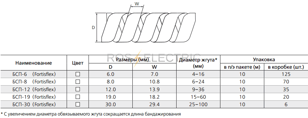 2БСП gab1.png