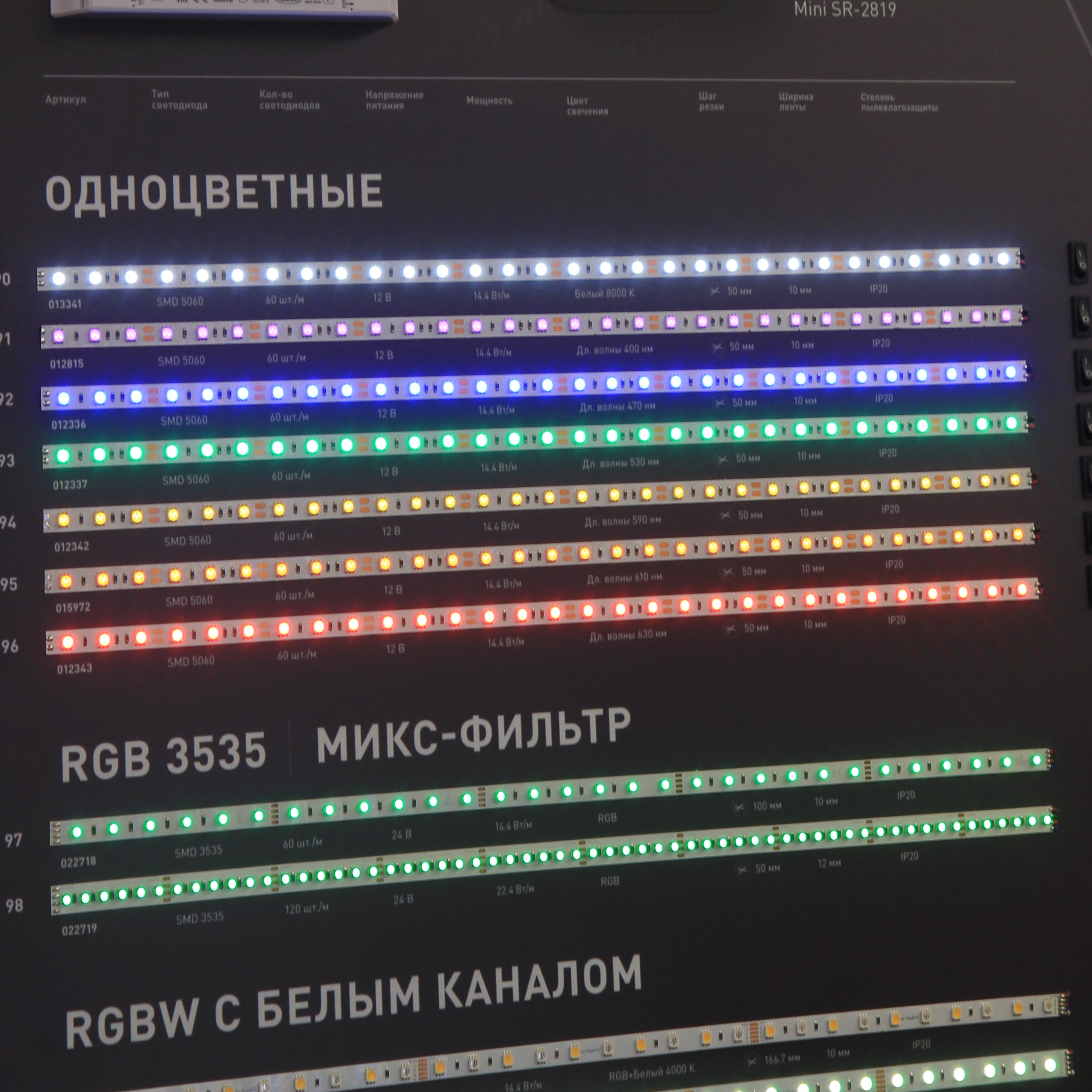 Arlight-светодиодная лента