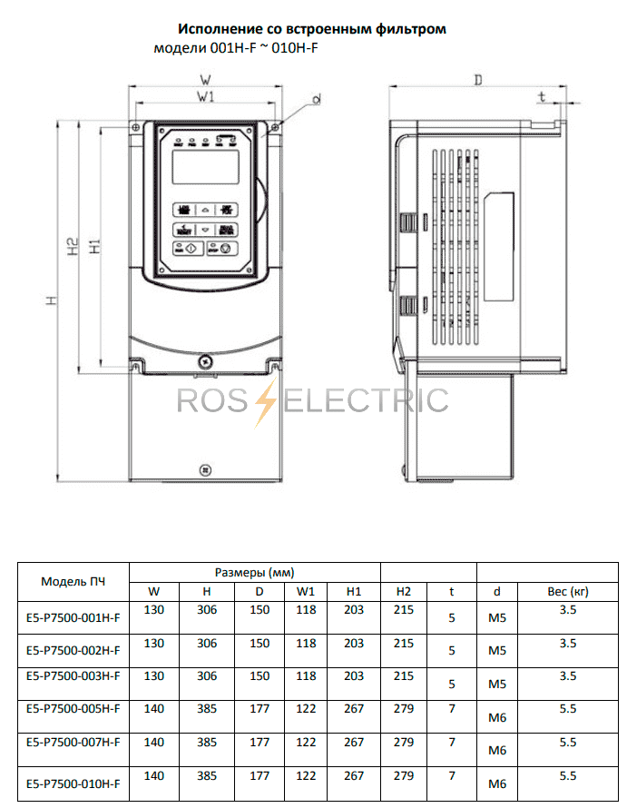 E5-P7500-F-001HВЕСПЕР ||  Рос-Электрик