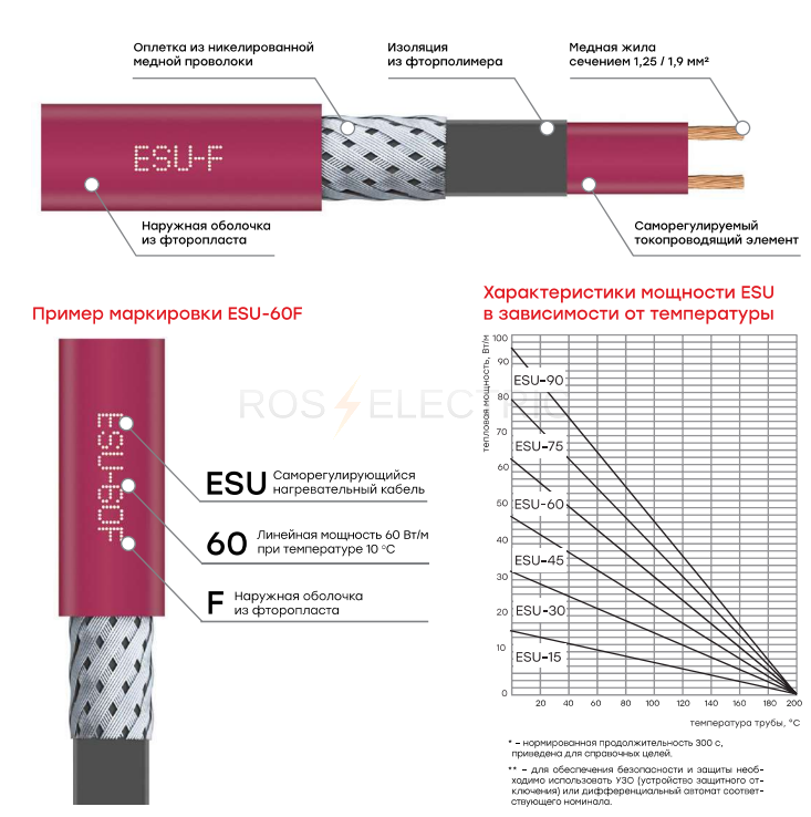 esu_90f_200_4.jpg