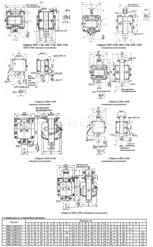 ET506402Электротехник ||  Рос-Электрик