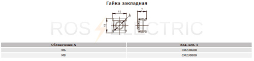 ГАйка-закладная