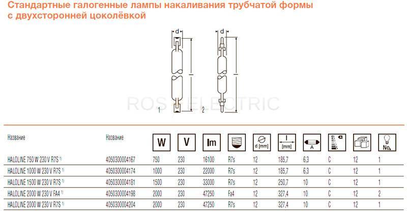 4--haloline-750-2000-gab.jpg