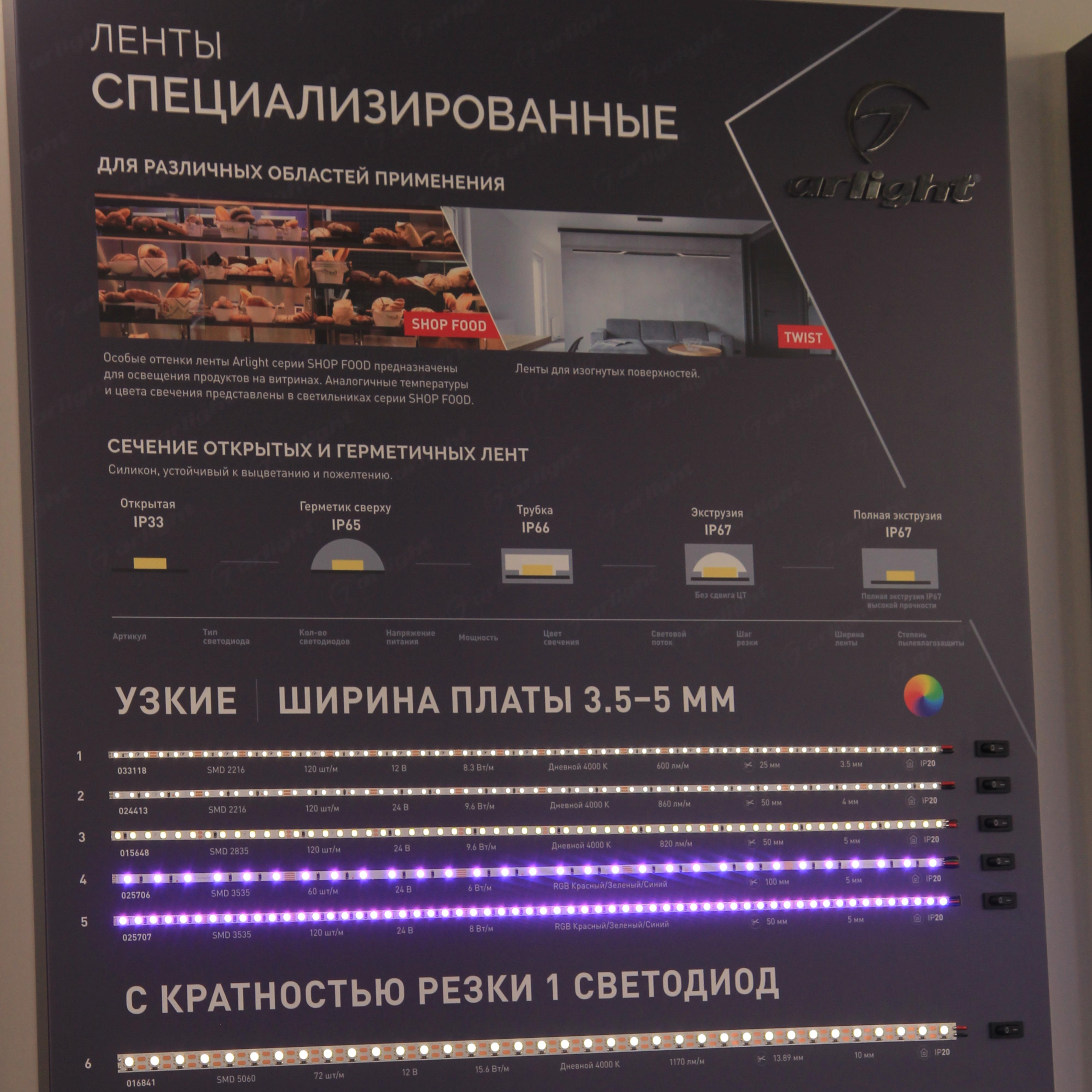 Arlight-светодиодная лента