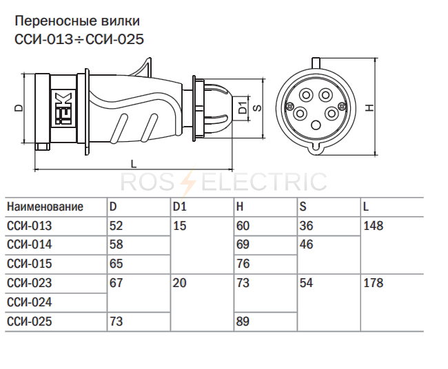 1 ssi-013-025