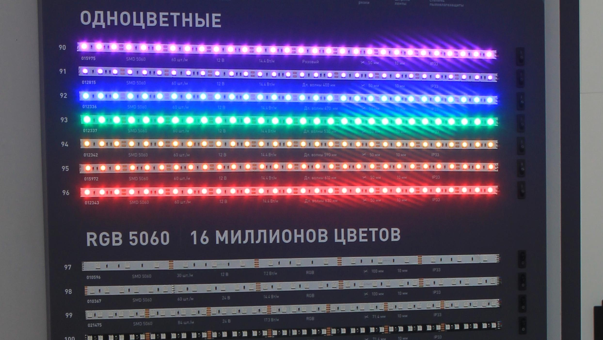 Arlight-светодиодная лента