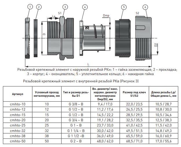 cmhto_10_2.jpg