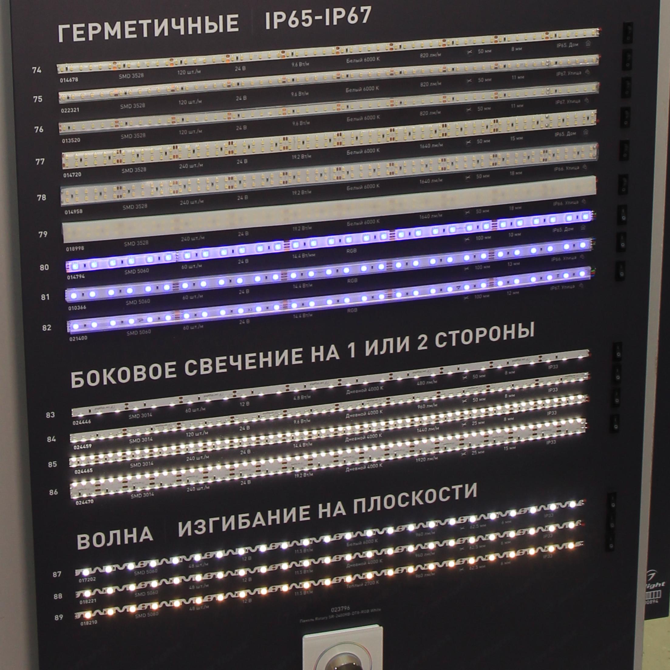 Arlight-светодиодная лента