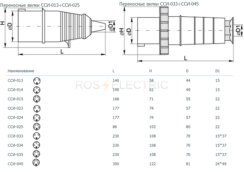 2SSI 013-045 gab2