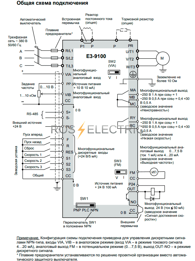 E3-9100-001HВЕСПЕР ||  Рос-Электрик