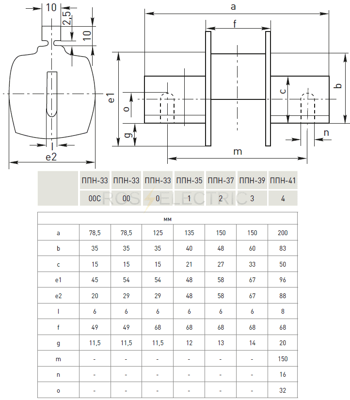 размер плавкой вставки. размер плавкой вставки. размер плавкой вставки. предохранитель ппни-37 габарит-3-650 iek630а. размер плавкой вставки.