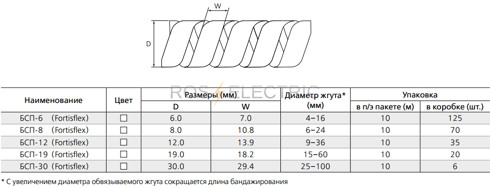 2БСП gab1.png