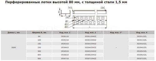Перф-80-1,5мм-дкс.jpg