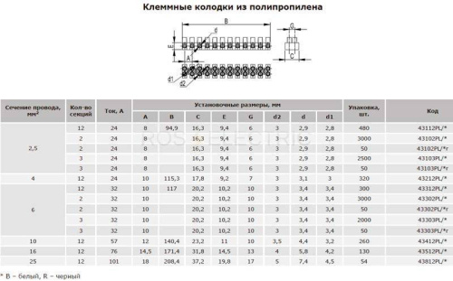 клеммники-Полипропилен-ДКС.jpg