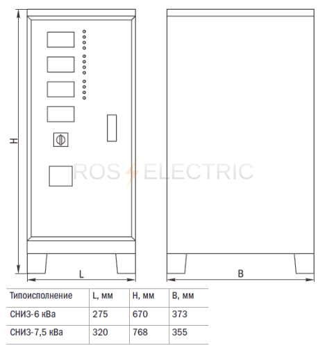 3-2 stabilizer SNI3-6-7,5kVA gab2