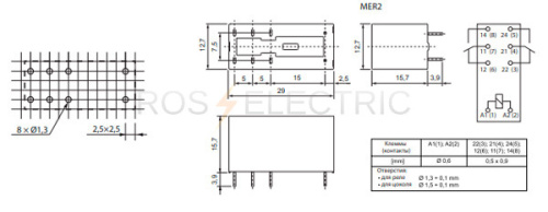 mer2-gab (2)