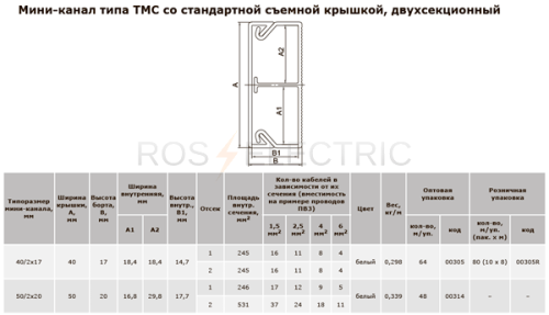 TMC-двухсекц