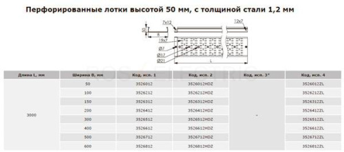 Перф-50-1,2мм-дкс.jpg