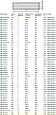 Шина медная гибкая изолированная ШМГ 10x(15,5x0,8мм) 2м YBF10-10-015-D8 IEK/ИЭК