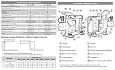 ШГ-150К серия NEO Пресс гидравлический для гибки шин 84417 KVT/КВТ